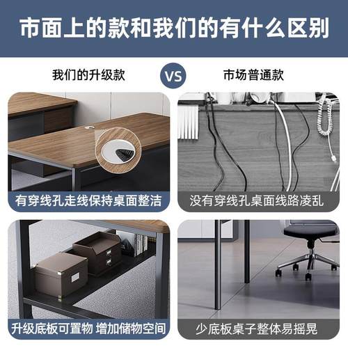 办公桌简约现代职员桌椅组合员工位办公室桌子家用卧室台式电脑桌 - 图1