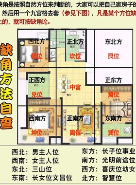 热销纯铜八卦补角牌挂件乾坤艮巽坎离兑震卦补房屋补缺角挂牌