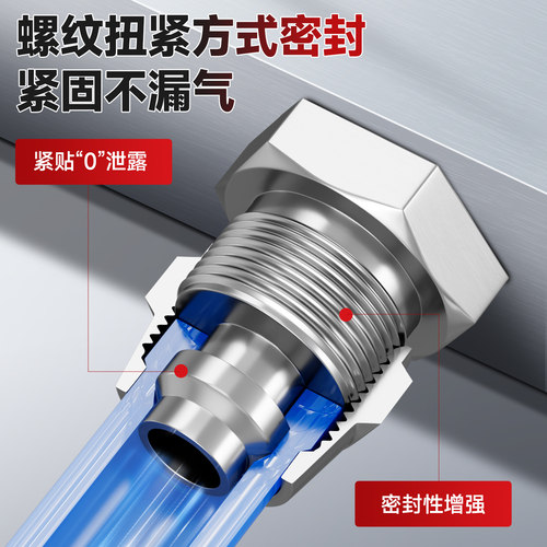 气动快拧铜直通螺纹气管快速接头PC/PL4/6/8/10/12-M5/01/02/03/4 - 图0