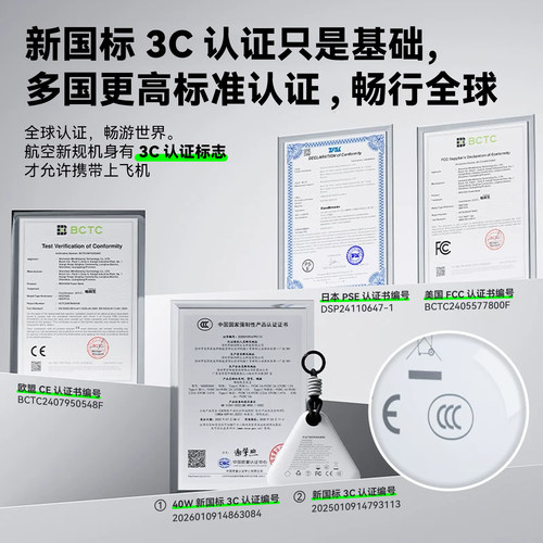 【3C认证可上飞机】脑洞范2026新款挂包充电宝10000毫安大容量40w快充自带伸缩线移动电源17pm适配华为苹果18 - 图0