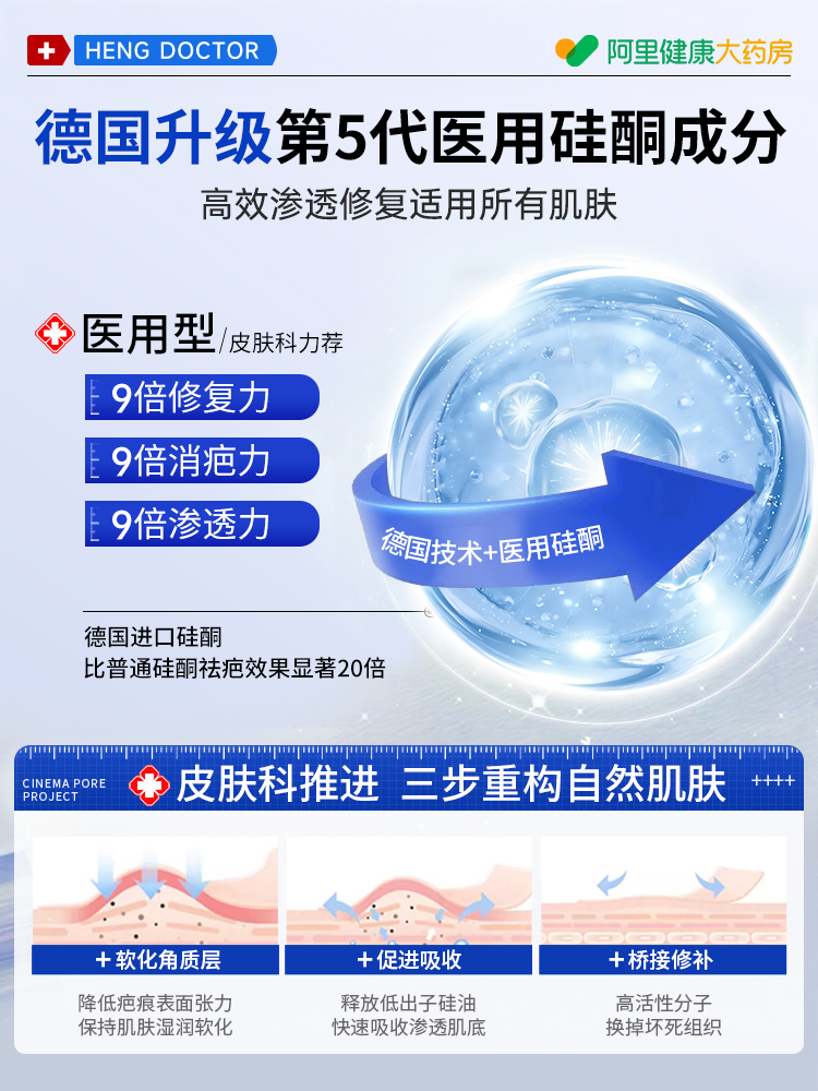 医用祛疤贴疤痕增生凸起去除疙瘩剖腹产术后隐形贴硅酮凝胶修复膏 - 图1