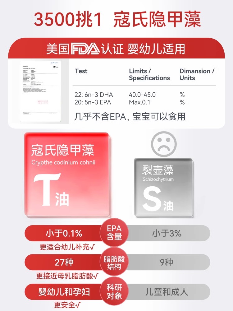 American caredeply infant and child DHA DSM seaweed oil capsules for babies to nourish brain memory