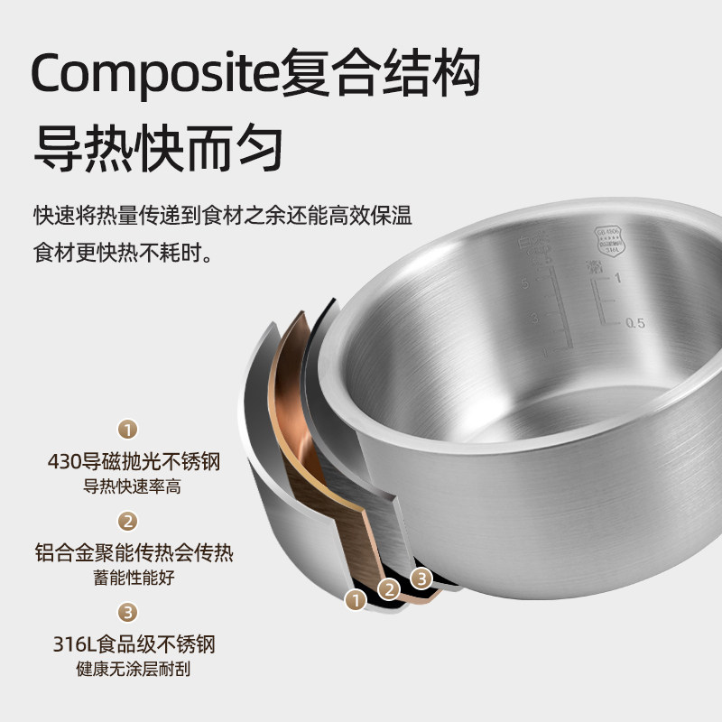 适配格力大松电饭煲不锈钢内胆2L3L4L5L6升压力锅0涂层加厚锅配件