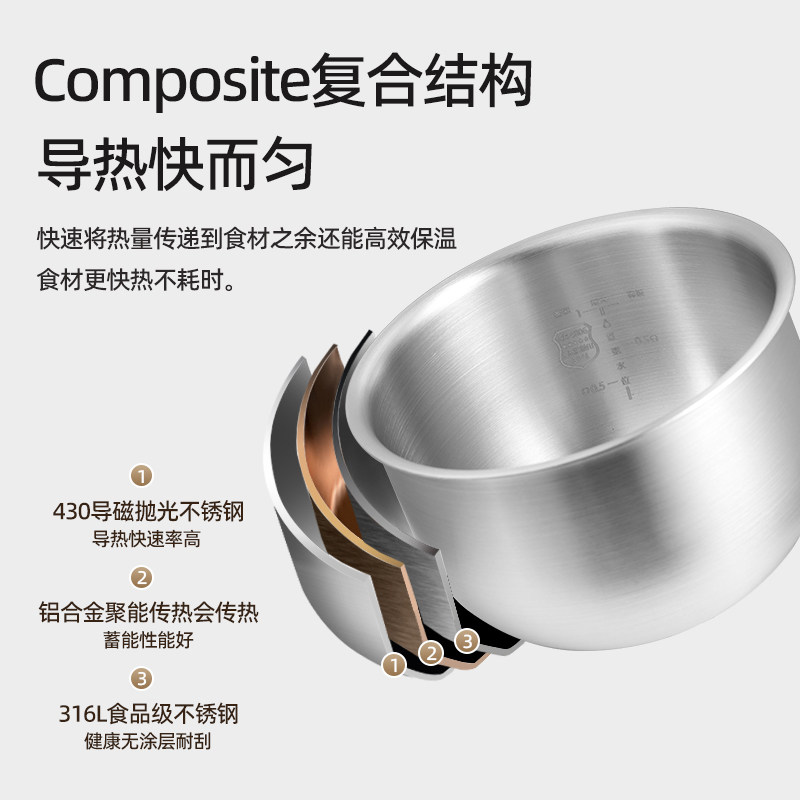适用苏泊尔电饭煲内胆1.6L1.8L2.5/3/4/5L升不粘压力锅球釜无涂层,淘宝优惠券,粉丝福利购,淘宝优惠卷