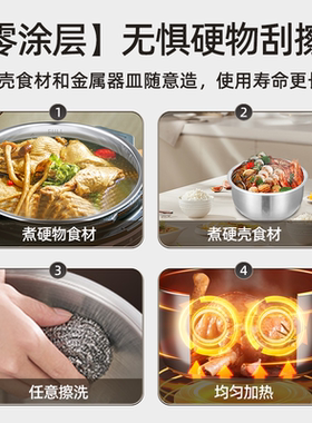 适用于olayks欧莱克立时电压力锅316L不锈钢2L3L升内胆YBW2001A锅