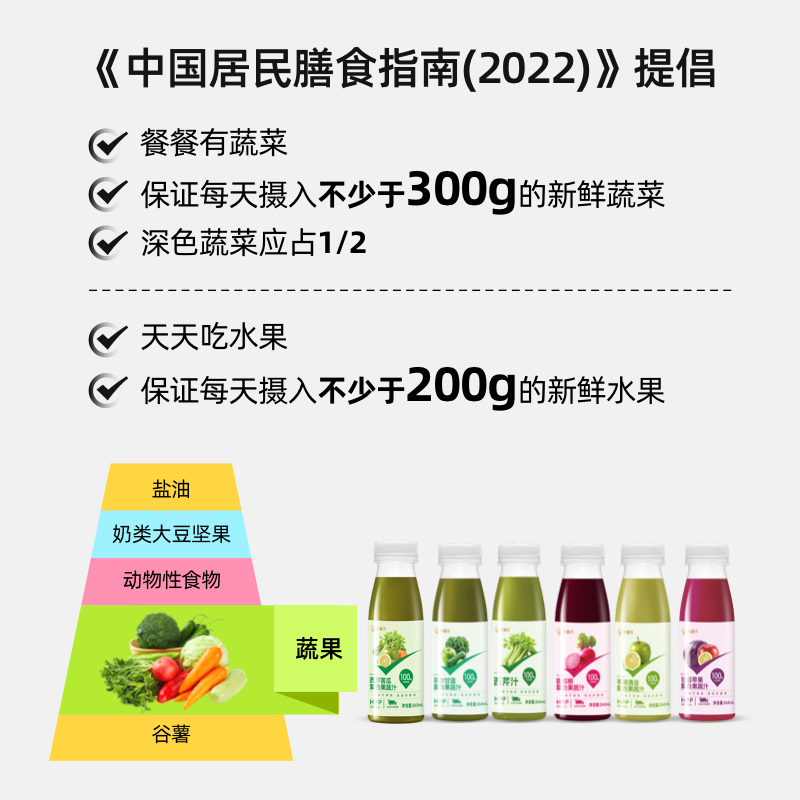 好蔬源HPP有机西芹汁苦瓜汁羽衣甘蓝芹菜苹果汁冷鲜榨混合果蔬汁 - 图2