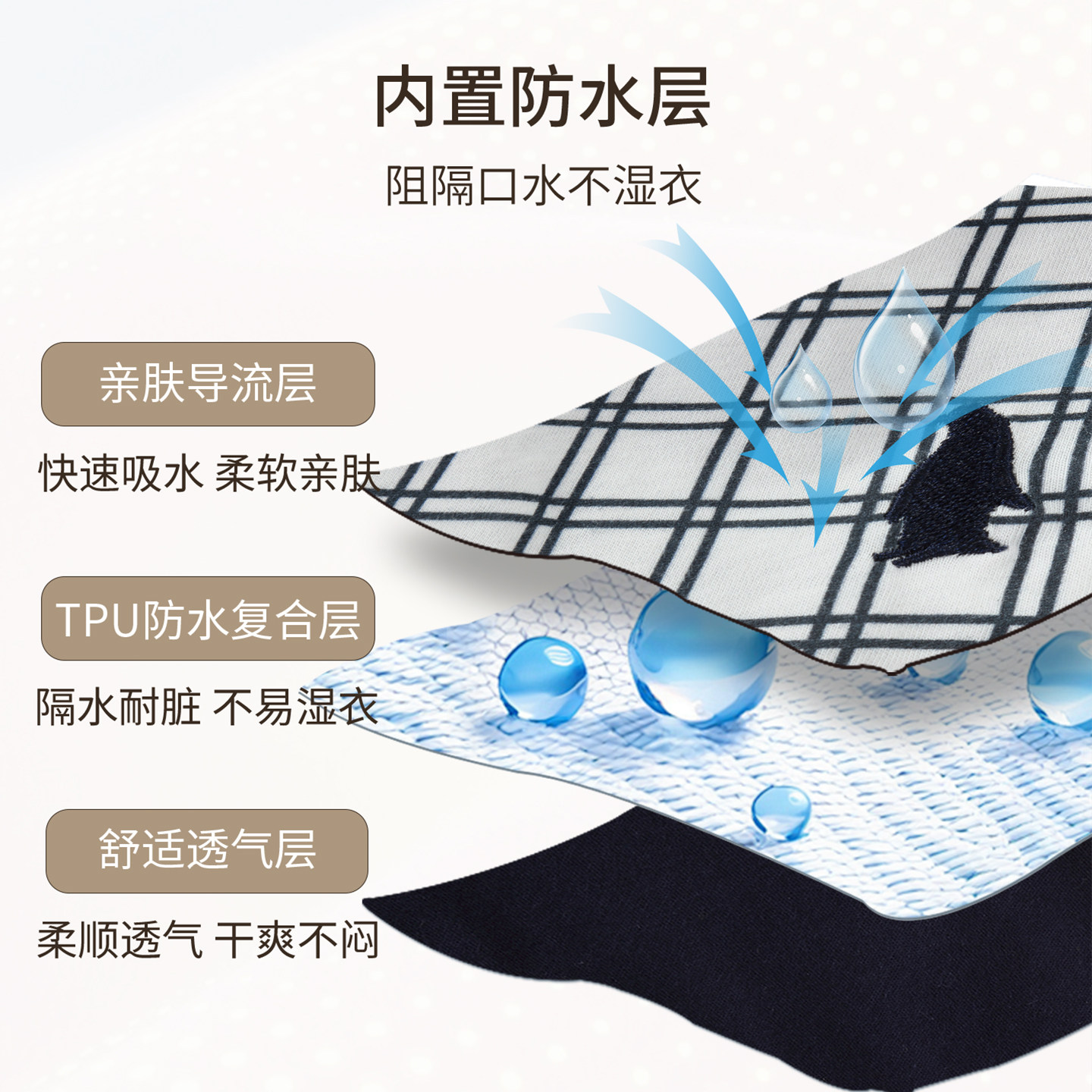 Oak mont婴儿口水巾宝宝圆形围嘴喂奶辅食防水360°吸水防脏速干,淘宝优惠券,粉丝福利购,淘宝优惠卷