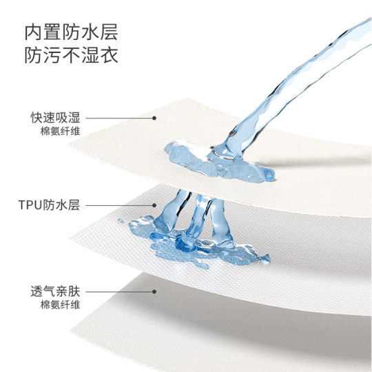 Oak mont婴儿口水巾宝宝花瓣围嘴新生儿辅食吸水口水兜防水防吐奶