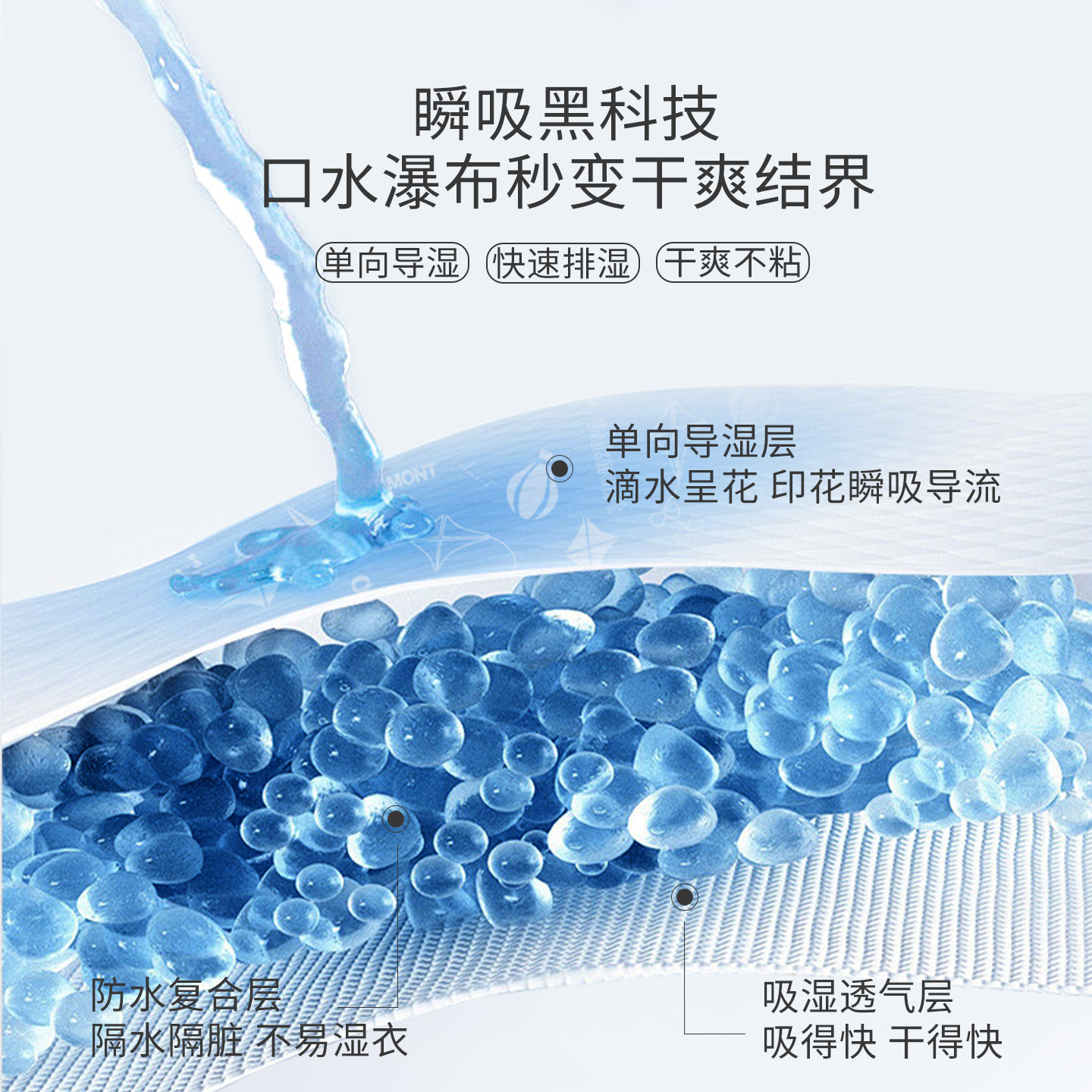 Baby saliva wipes absorbent bibs moisture-wicking waterproof bibs