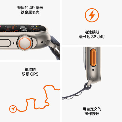 【顺丰速发】新款 Apple/苹果 Apple Watch Ultra2代苹果手表iWatch Ultra1钛金属蜂窝iPhone运动手表u1/u2 - 图1