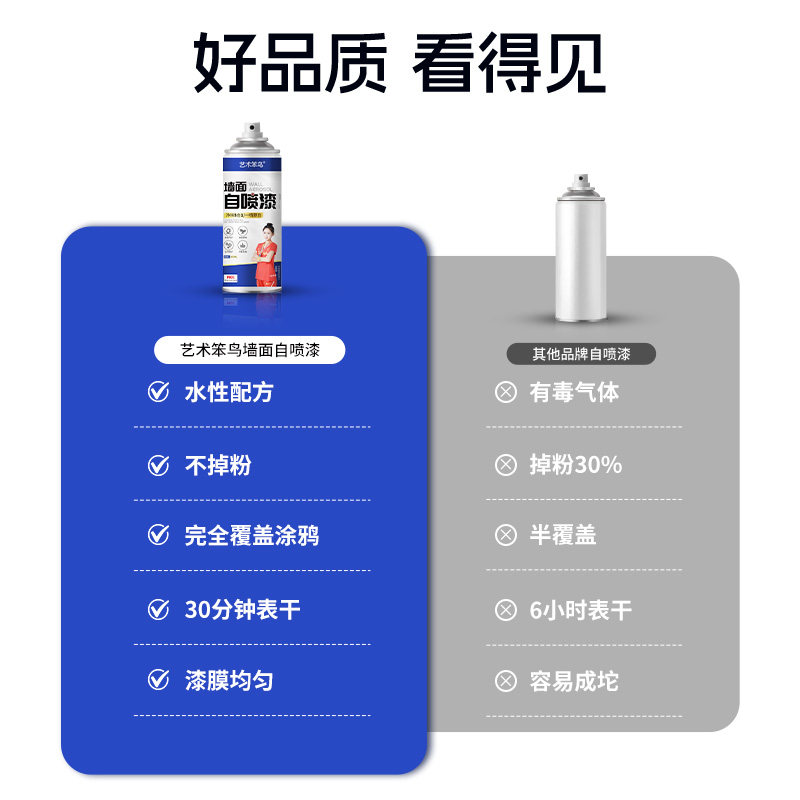墙面自喷漆白墙去污神器白色乳胶漆家用自刷涂鸦清除防水补墙膏,淘宝优惠券,粉丝福利购,淘宝优惠卷