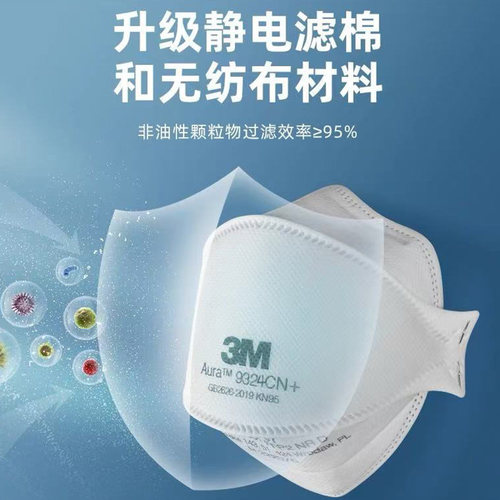 3M 9324CN+/9322A+防护口罩KN95级带呼吸阀透气成人男女防尘口罩 - 图0