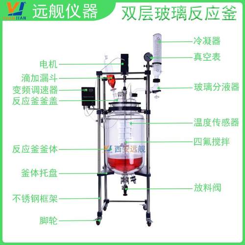 实验室用多功能玻璃反应釜供应中试反应釜 - 图0