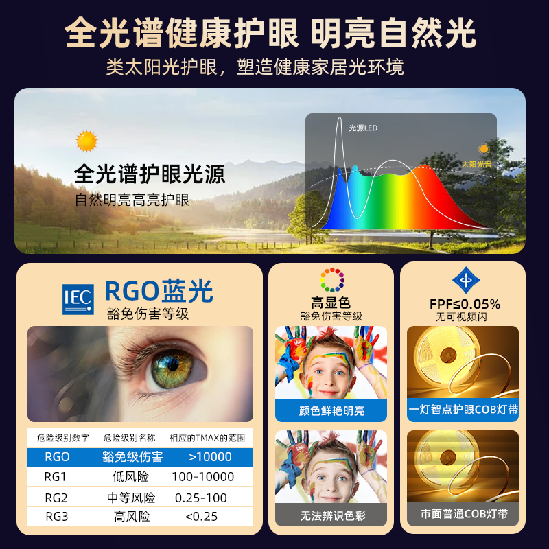 cob灯带24V低压裸板led单色自粘背胶柔性线形软灯条铝槽吊顶家装,淘宝优惠券,粉丝福利购,淘宝优惠卷