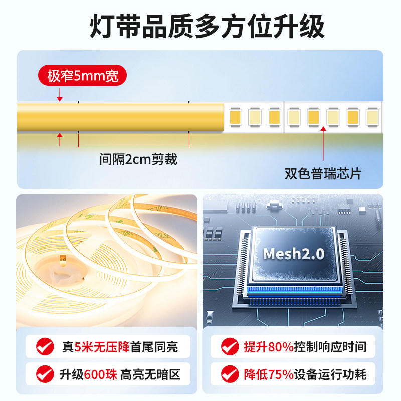 cob灯带极窄5mm智能led灯条线形灯24V低压无频闪客厅吊顶氛围灯带,淘宝优惠券,粉丝福利购,淘宝优惠卷