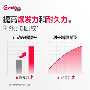 汤臣倍健健乐多蛋白增肌粉健身增肌乳清蛋白粉瘦人增重减脂
