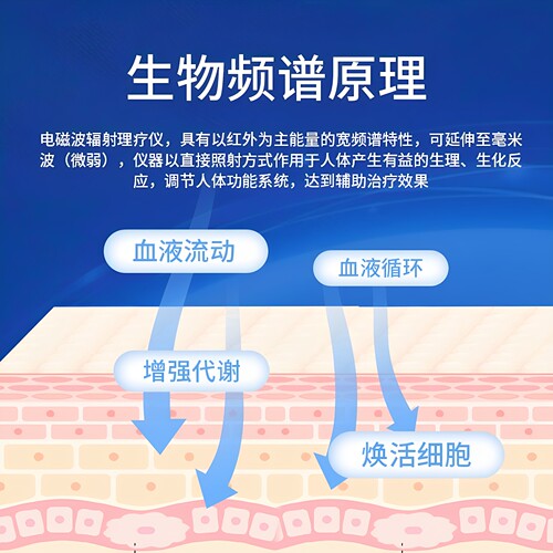 周林频谱仪WS-311红外线理疗灯治疗仪 - 图0