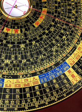 仿古七寸罗盘高精度黄铜专业随身看地测方位三元三合综合罗盘仪