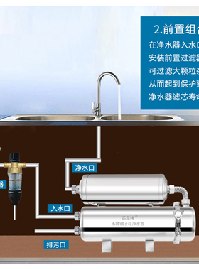 芯森林净水器家用直饮厨房自来水不锈钢过滤器奶茶店除垢净化水机