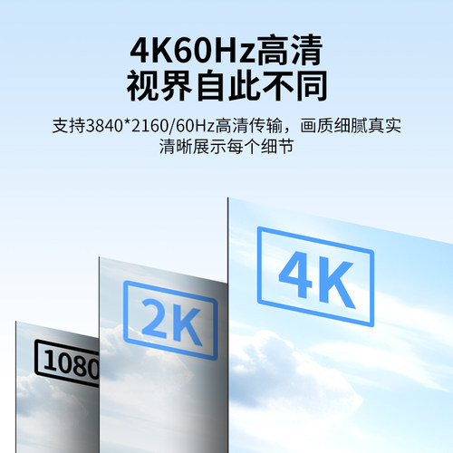 达而稳dp转hdmi转接头4k高清接口转换器笔记本电脑连显示器投影仪 - 图1