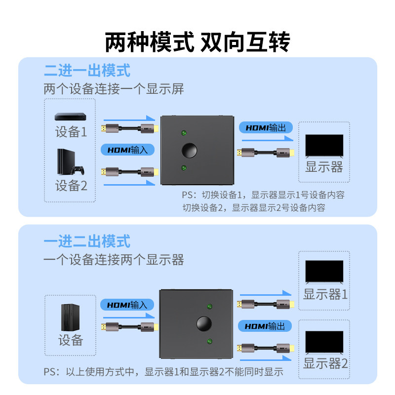 达而稳 hdmi切换器二进一出分配器一分二4K高清线连接电脑主机信号源视频转换显示屏幕一进二出一拖二分屏