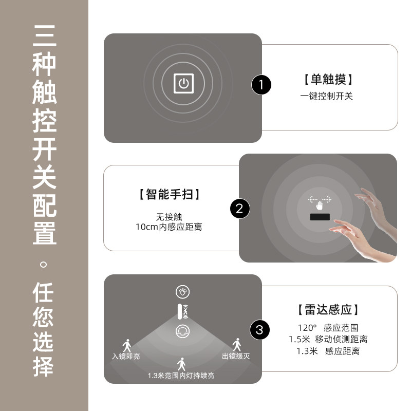 众想穿衣镜led带灯全身镜子家用壁挂装饰镜拱门型欧普智能试衣镜_虎窝淘