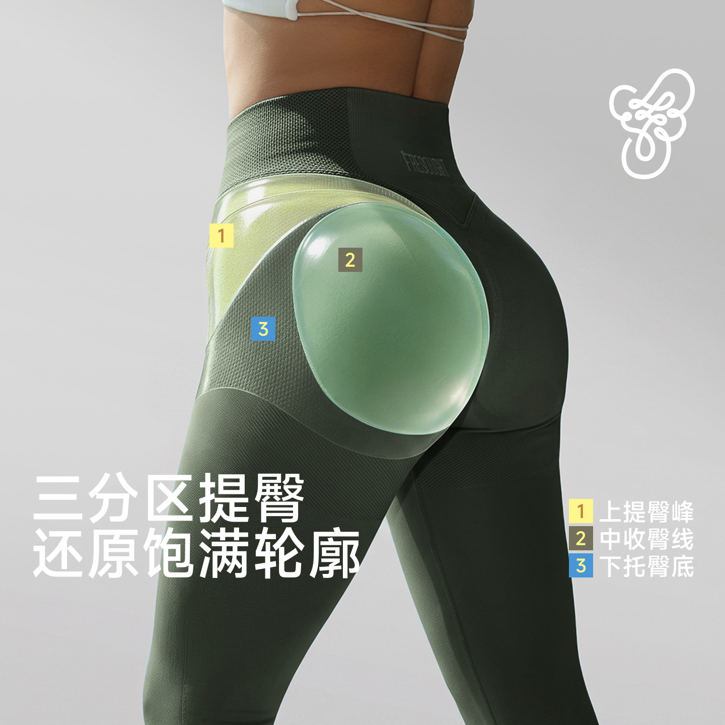 图 2