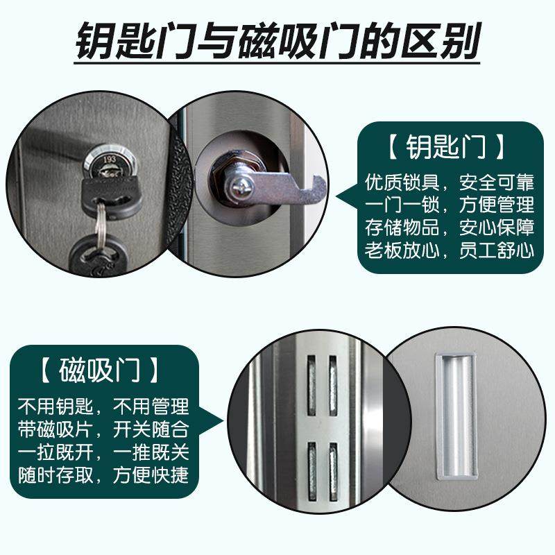 直销新款不锈钢食堂碗柜餐厅多门碗筷饭盒餐盘柜员工餐具柜商用多,淘宝优惠券,粉丝福利购,淘宝优惠卷