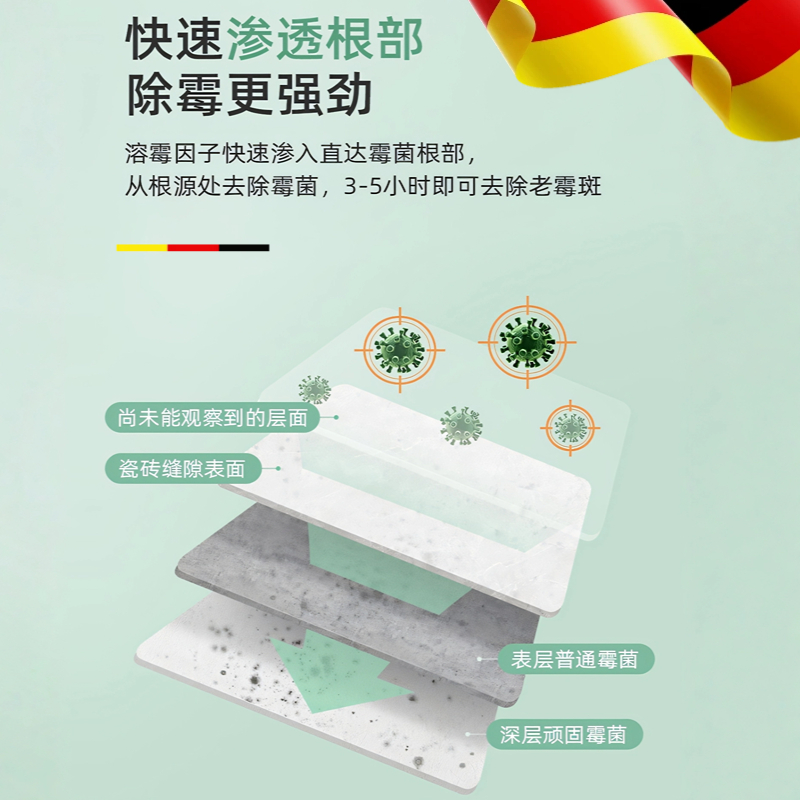 【洗衣机除霉专用】德国技术胶圈除霉神器~家政同款~有效抑菌! - 图2