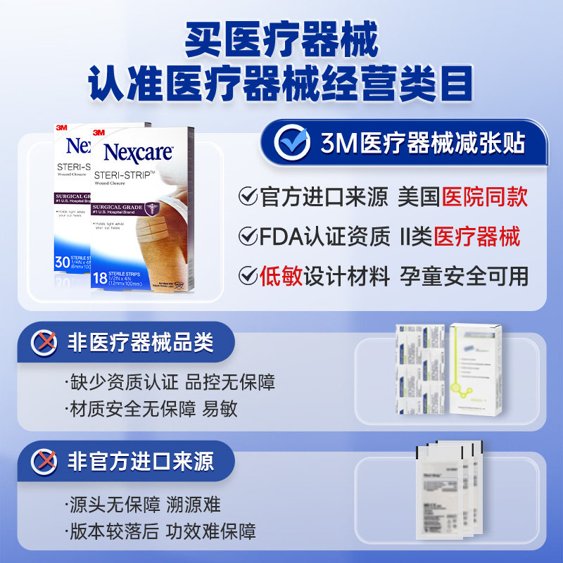 【儿童意外伤】3M减张贴免缝胶带儿童创口医用增生疤痕皮肤愈合贴