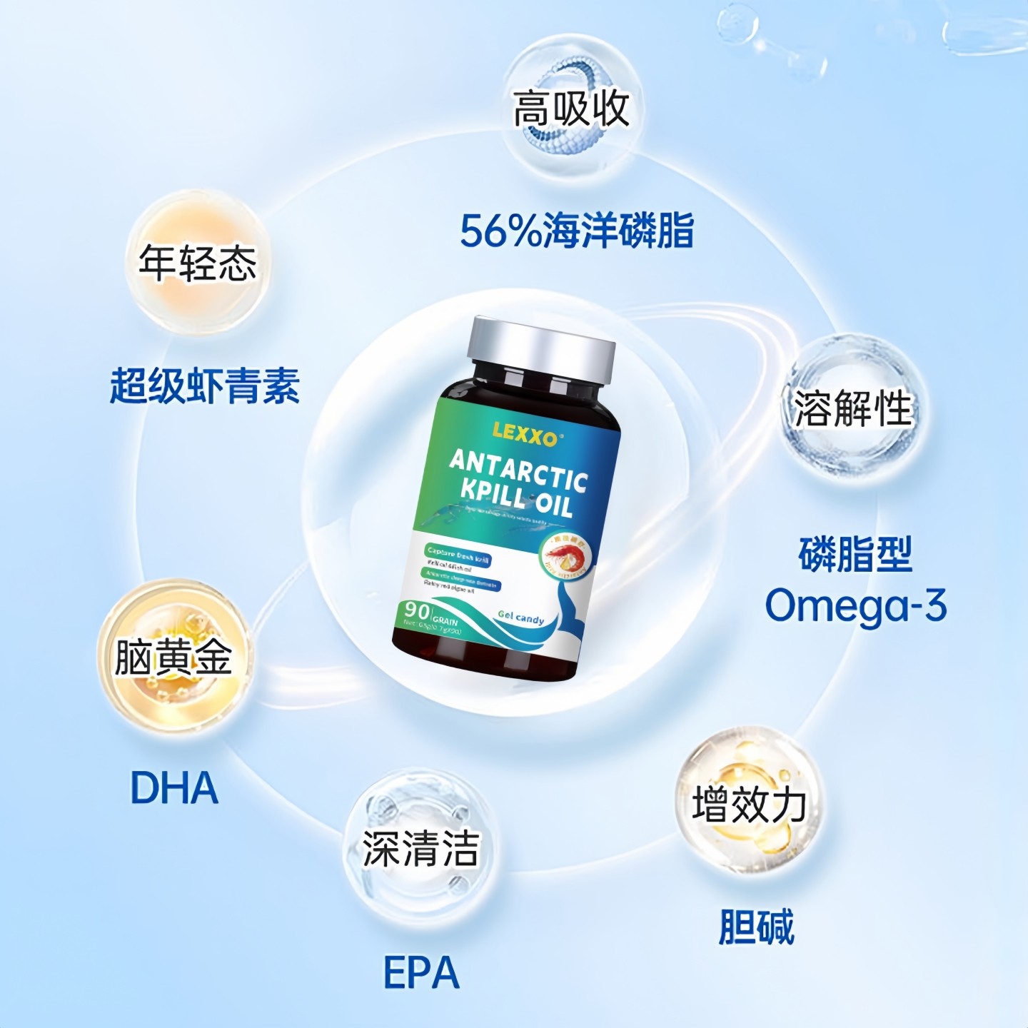 美国进口品牌深海鱼油南极磷虾油胶囊omega3心护血管眼中老年人le,淘宝优惠券,粉丝福利购,淘宝优惠卷