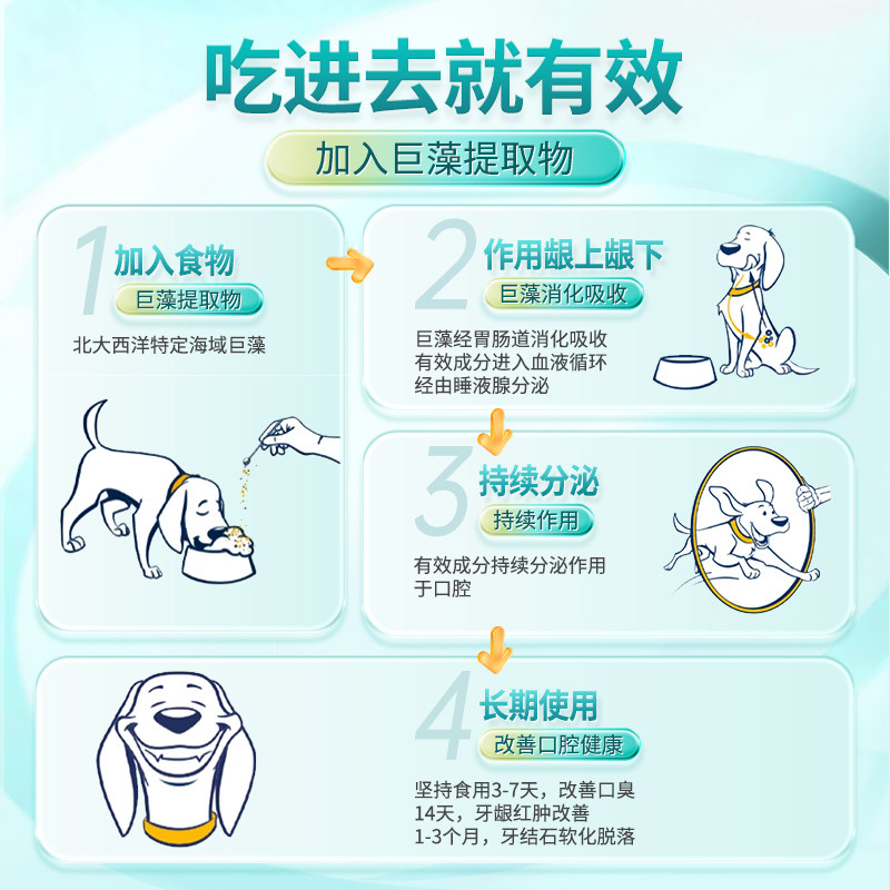 宠物洁牙粉狗狗口腔清洁减少口臭牙结石狗狗去替代牙膏漱口水洁齿,淘宝优惠券,粉丝福利购,淘宝优惠卷