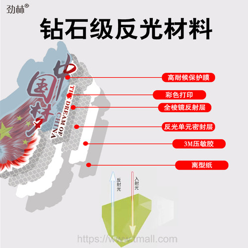 汽车贴纸文字车身划痕遮挡中国梦拉花后玻璃贴纸个性反光爱国车贴 - 图2
