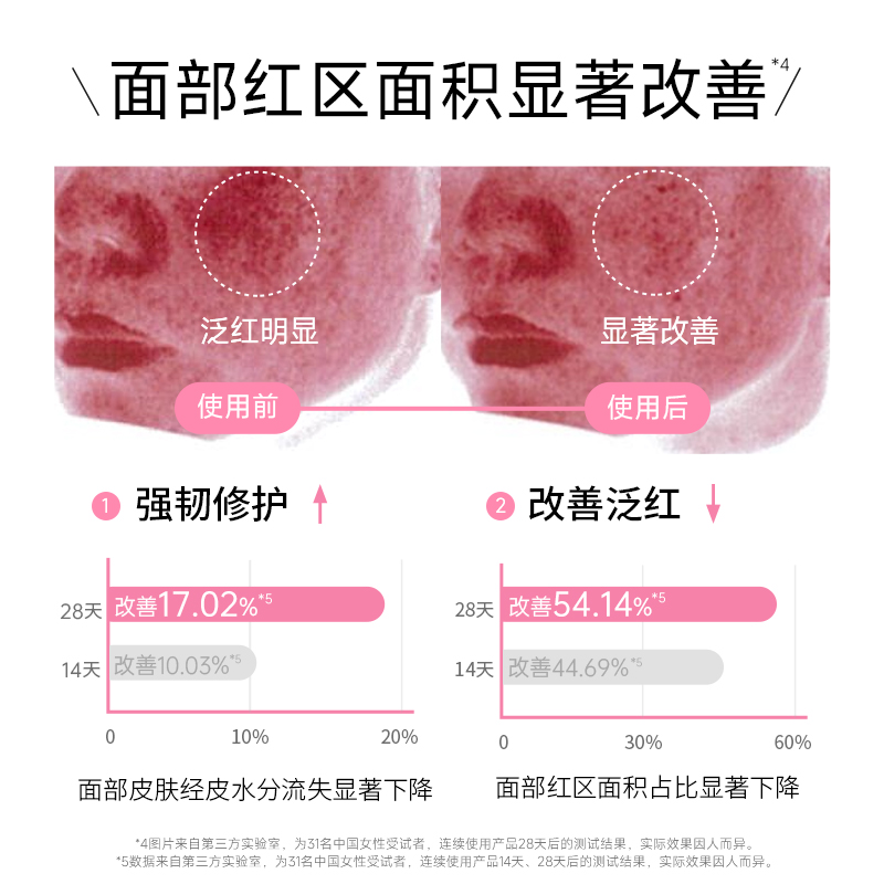 【限定玫瑰香】HABA鲨烷精纯美容油保湿面部精华油30ML 新品上市 - 图1