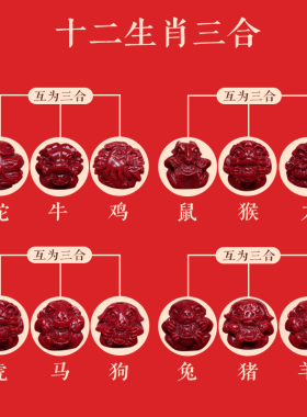 天然朱砂手串正品官方旗舰店2025本命年手链三合六合转运化解手链