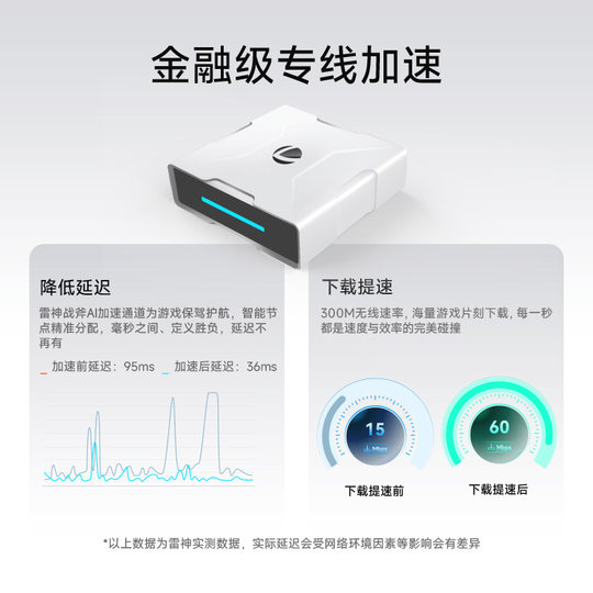 送300小时会员雷神战斧加速盒子千兆版PS4/PS5/Switch/Xbox加速器暗黑4迅主机游戏NS联机器黑神话悟空加器盒