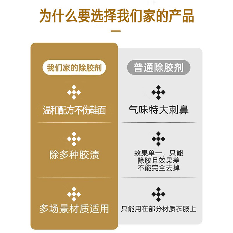 鞋子除胶剂鞋边溢胶502胶水溶解剂强力解胶剂胶水去除剂不伤鞋fq,淘宝优惠券,粉丝福利购,淘宝优惠卷