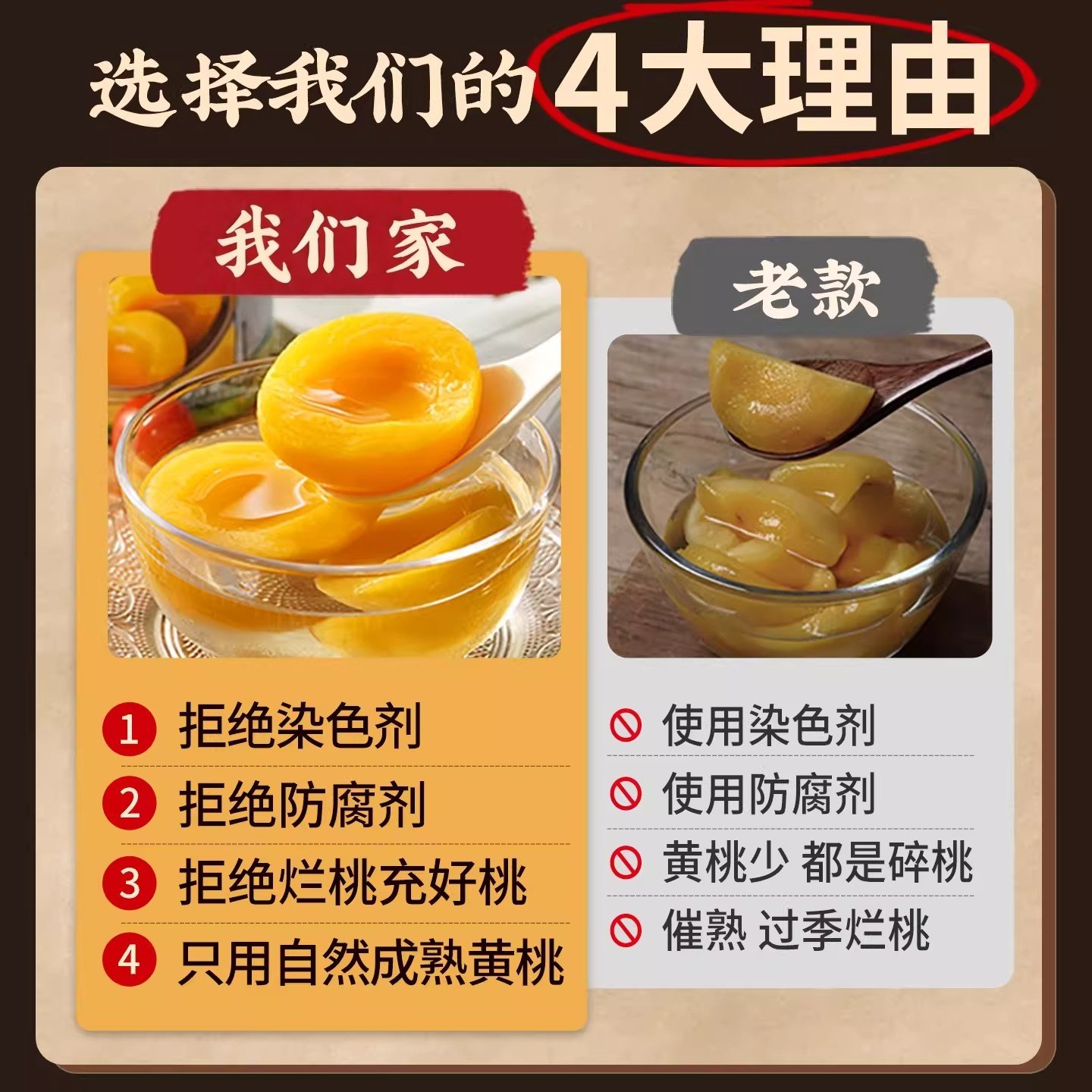 新鲜黄桃罐头官方旗舰店正品整箱水果罐头桃子糖水商用无添加剂0,淘宝优惠券,粉丝福利购,淘宝优惠卷