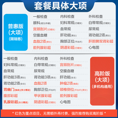 美年大健康瑞慈体检家人畅享E体检套餐中青老年男女通用体检卡