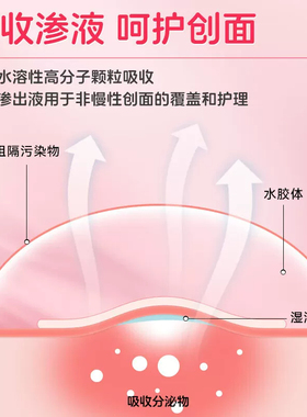 星星痘痘贴医用级遮疤吸脓学生可
