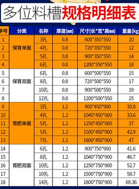 猪用自动下料槽不锈钢保育猪双面料槽大猪育肥小猪仔采用单面食槽