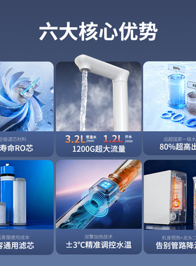 小狍大通量厚膜即热净水器一体机