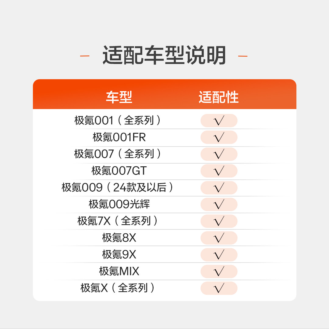 极氪官方原厂定制 灵动贴适配24&25极氪007、X、7X、001、24款009