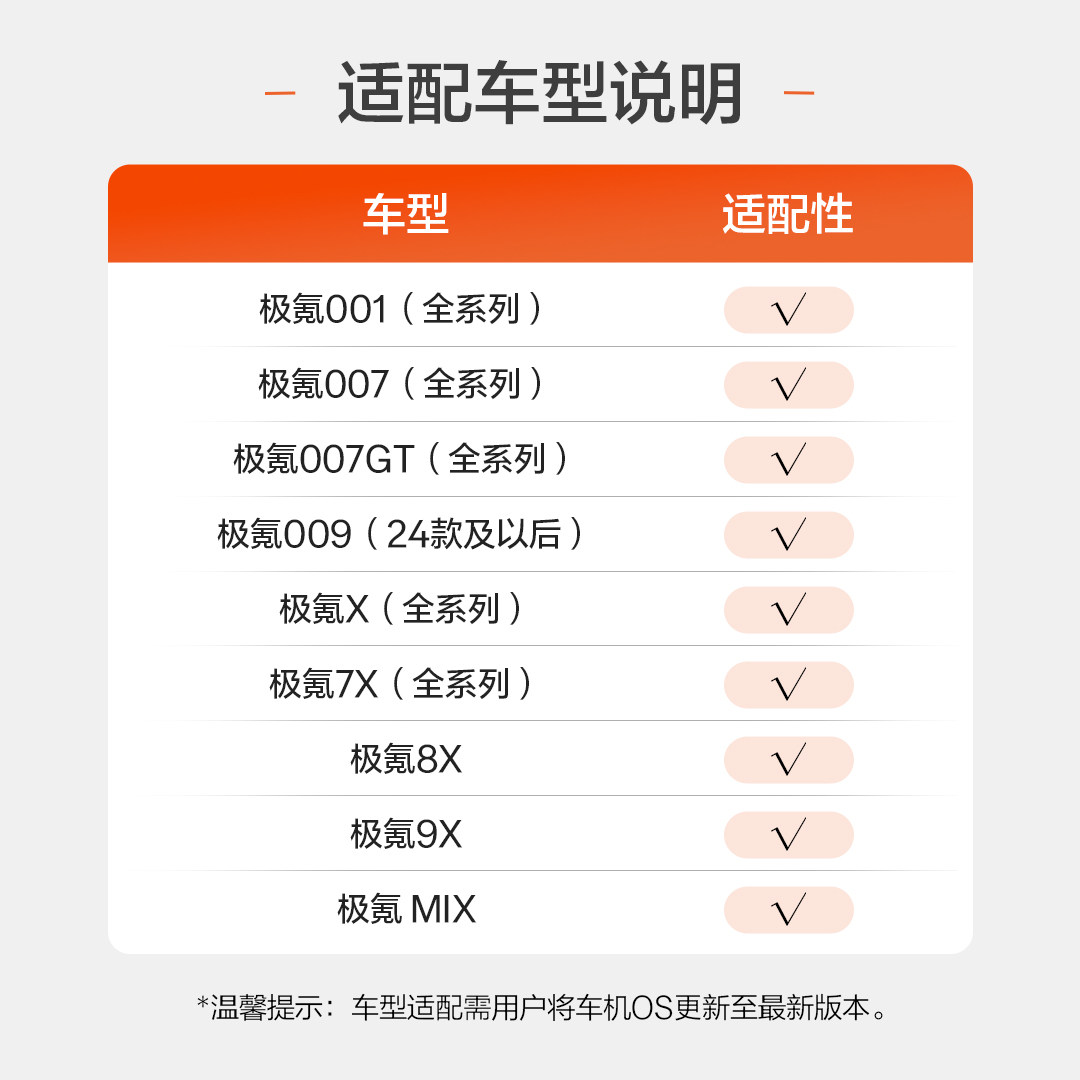极氪极物官方正品 ZEEKR Start X旋钮007GT 9X 7X 8X 001 009