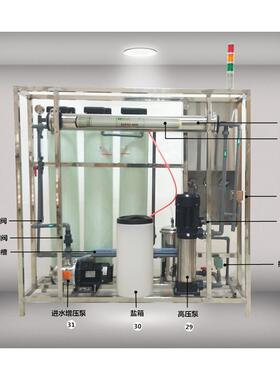 纯水设备 去离子水设备 超纯水设备 纯化水设备 反渗透设备机器