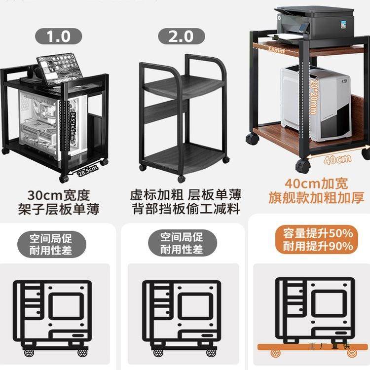 整打印机置物985架托落地办工公室多层移动收纳铁艺理柜位电脑主,淘宝优惠券,粉丝福利购,淘宝优惠卷