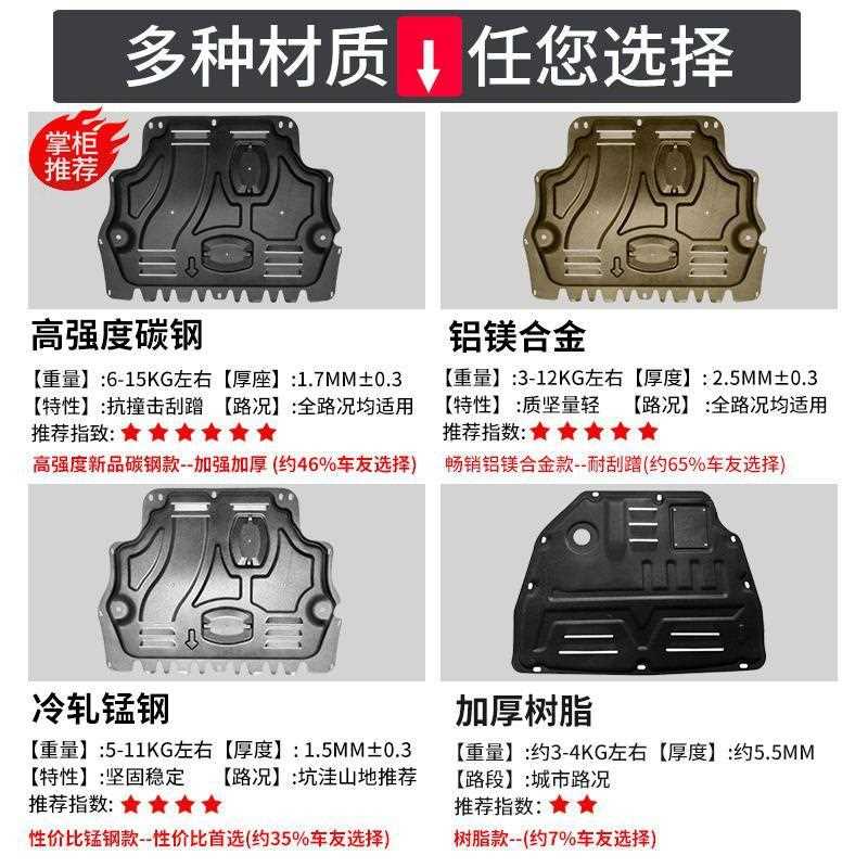 直销新款工厂23款CT5发动机下护板原厂CT5底盘护板装甲底板配件 - 图2