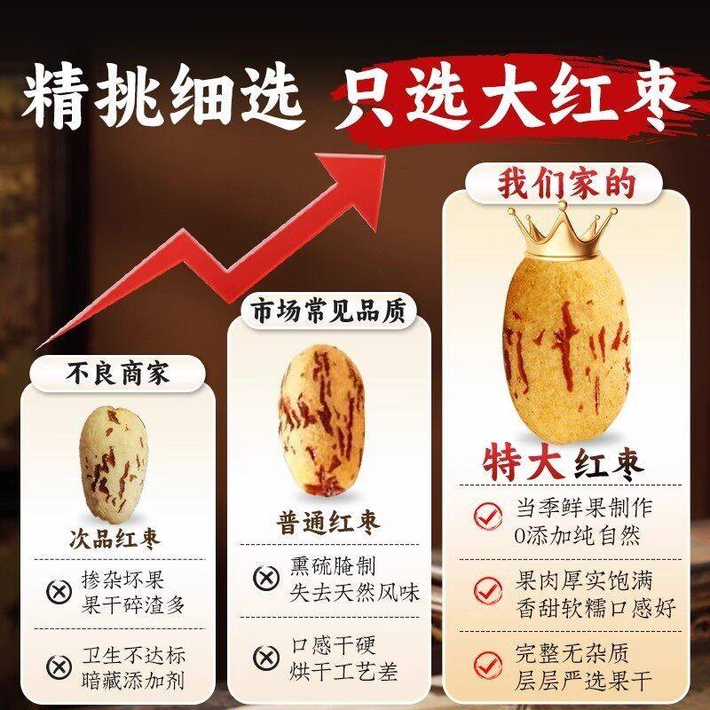 央妈推荐去皮去核红枣官方旗舰店婴儿宝宝辅食免洗的新疆特产特级,淘宝优惠券,粉丝福利购,淘宝优惠卷