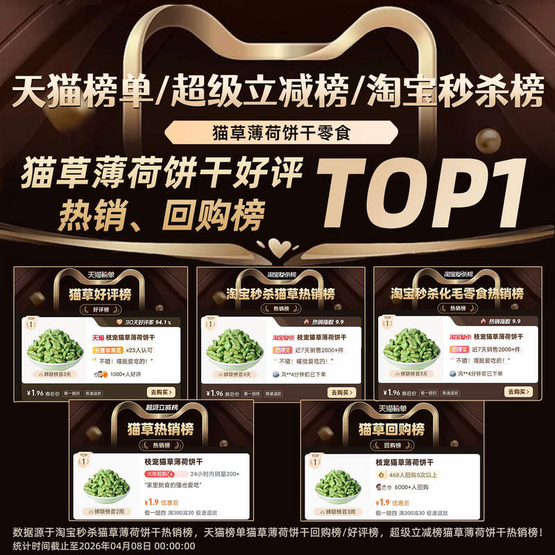 商品缩略图 1