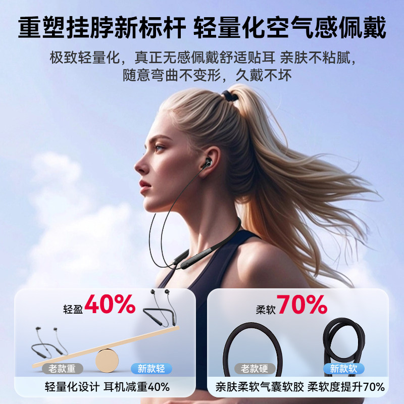 志高蓝牙耳机运动挂脖式跑步专用无线降噪长续航颈挂式2024年新款